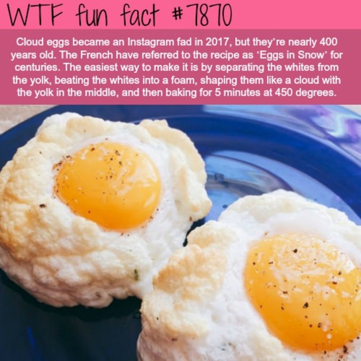 Забавные факты про завтрак