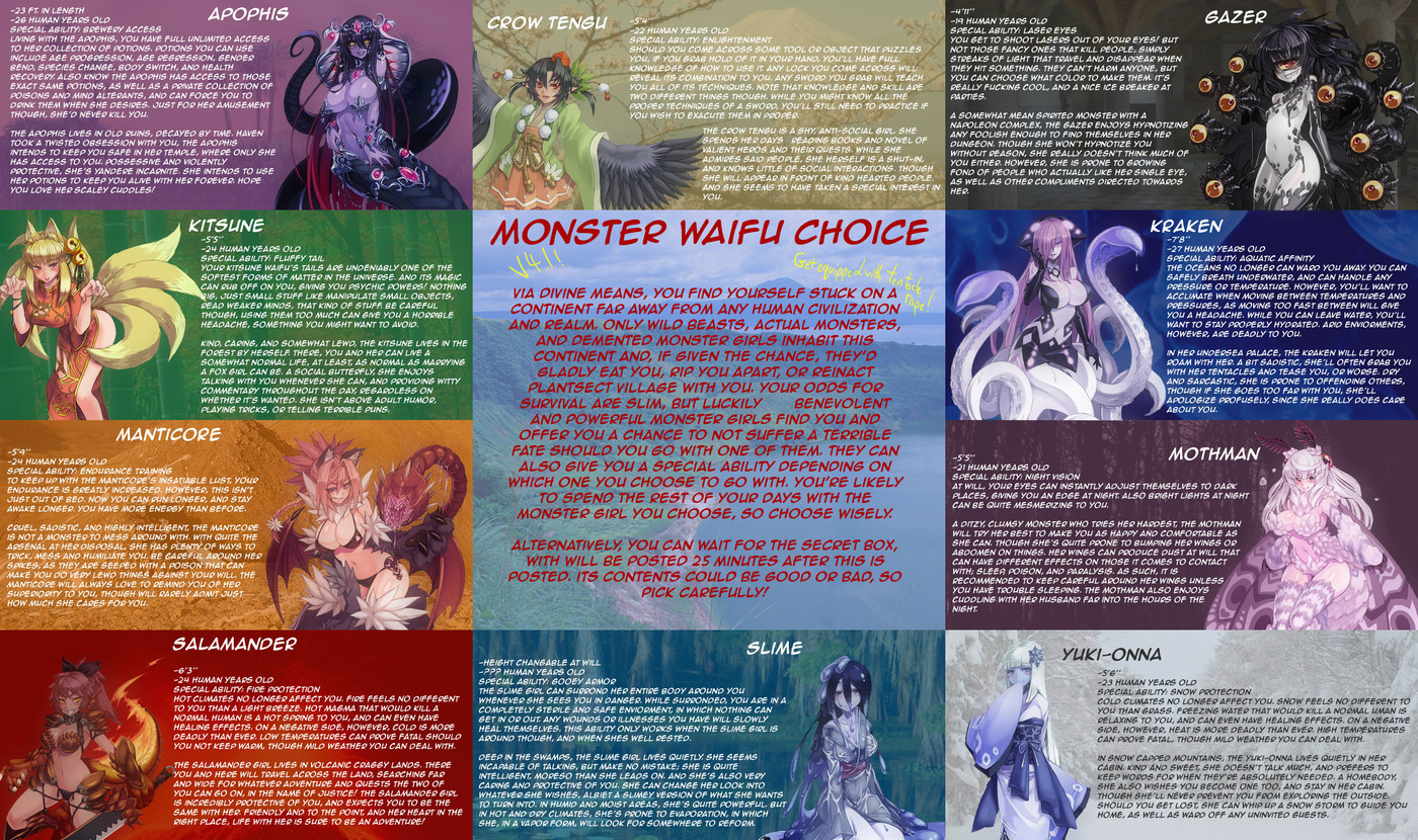 Monster girl CYOA.