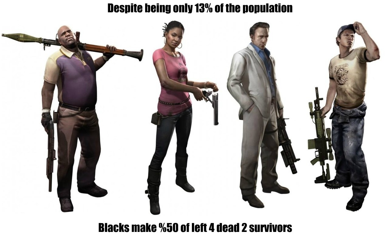Left content. Эллис left 4 Dead 2. Left 4 Dead 2 персонажи.