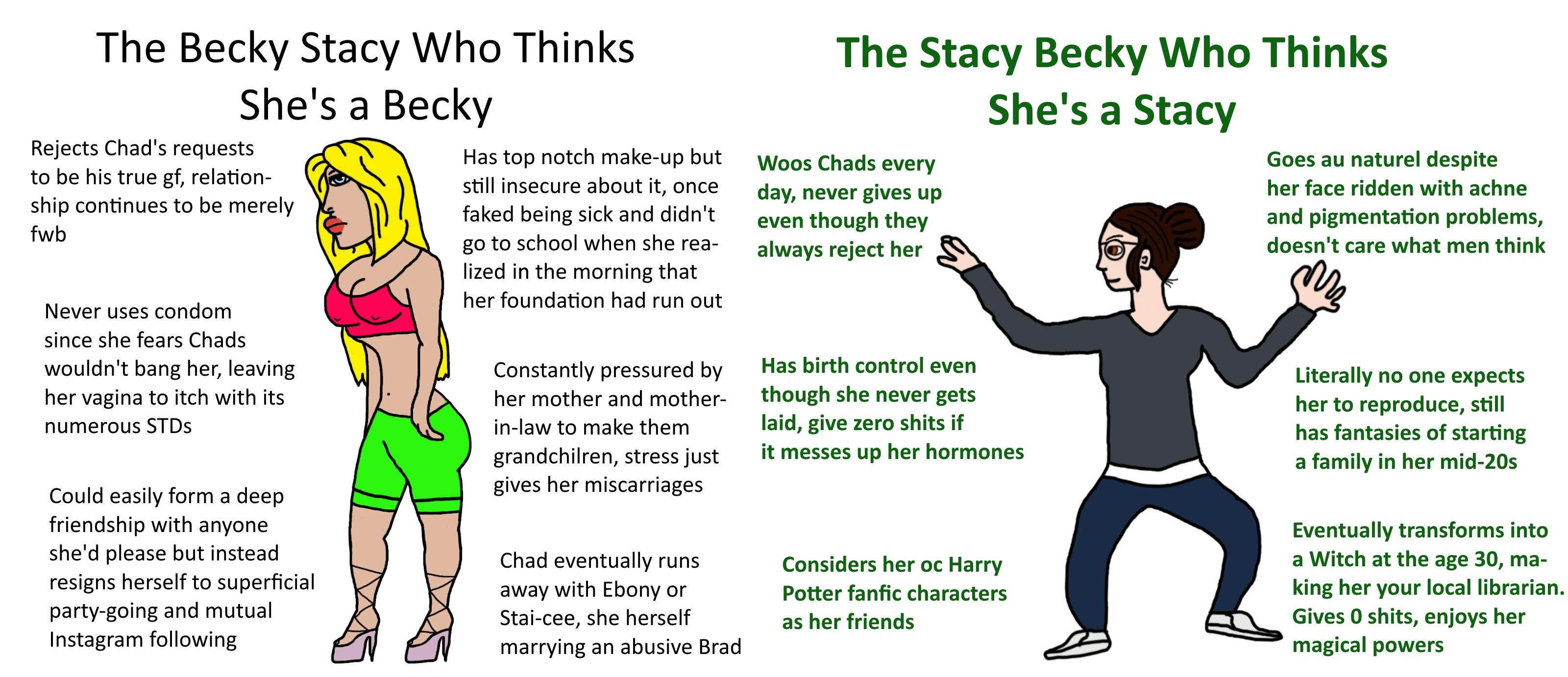 Stacy vs Becky.