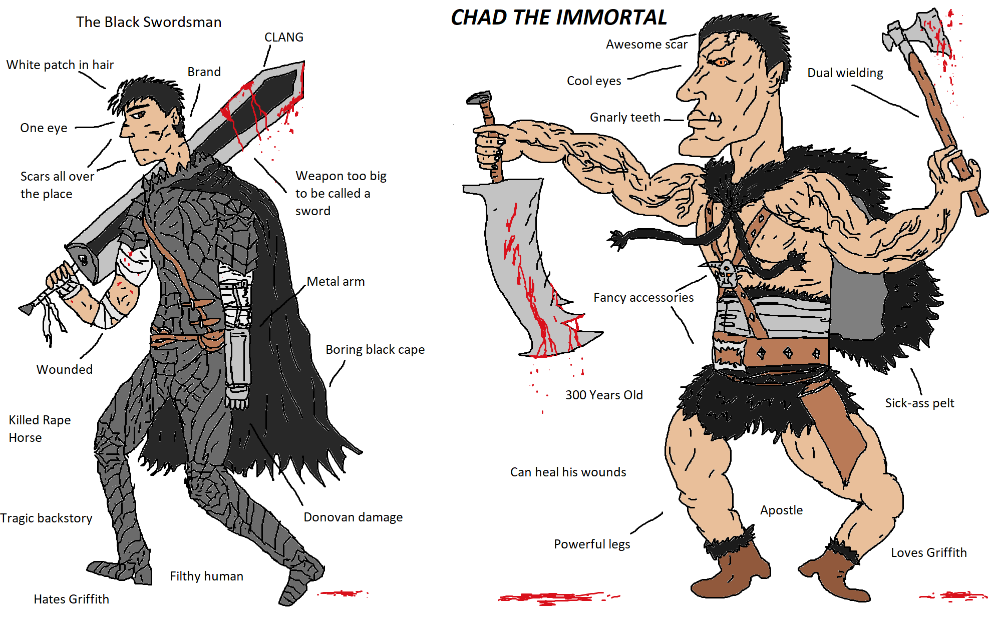 Virgin Guts vs Chad Zodd.