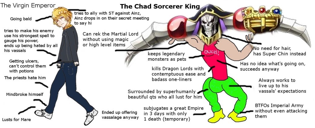 The Pretender to the Throne VS The Ruler of Everything : r/virginvschad