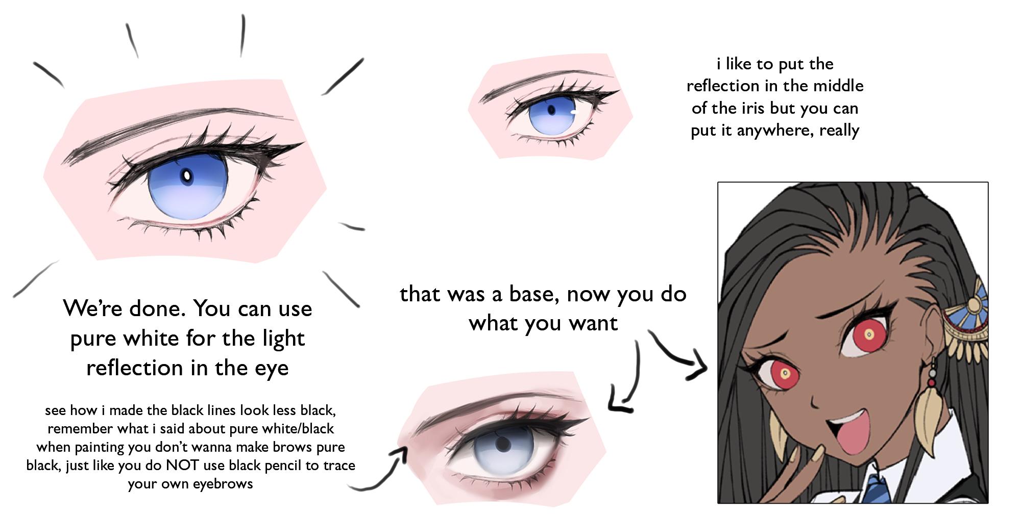 How to Eyes