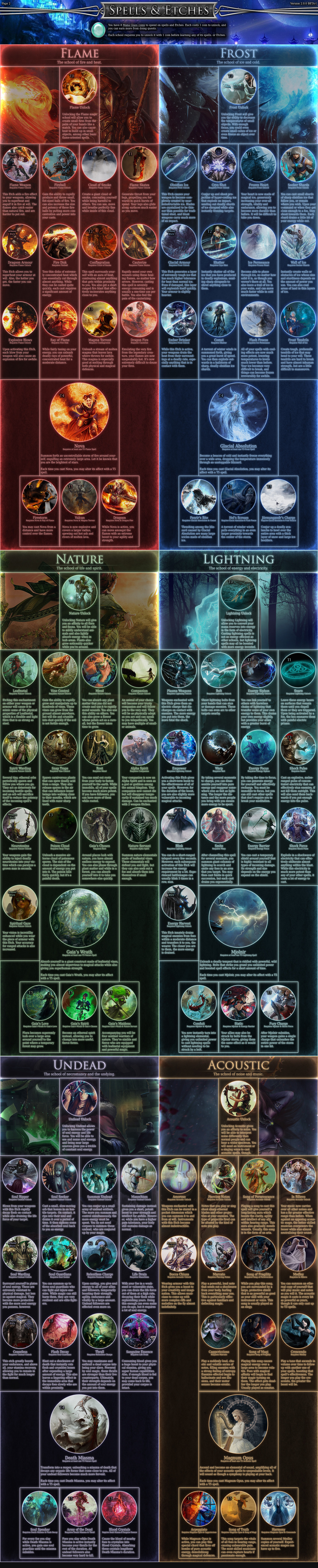 battlemage magic by mail sbenny battlemage magic by mail sbenny