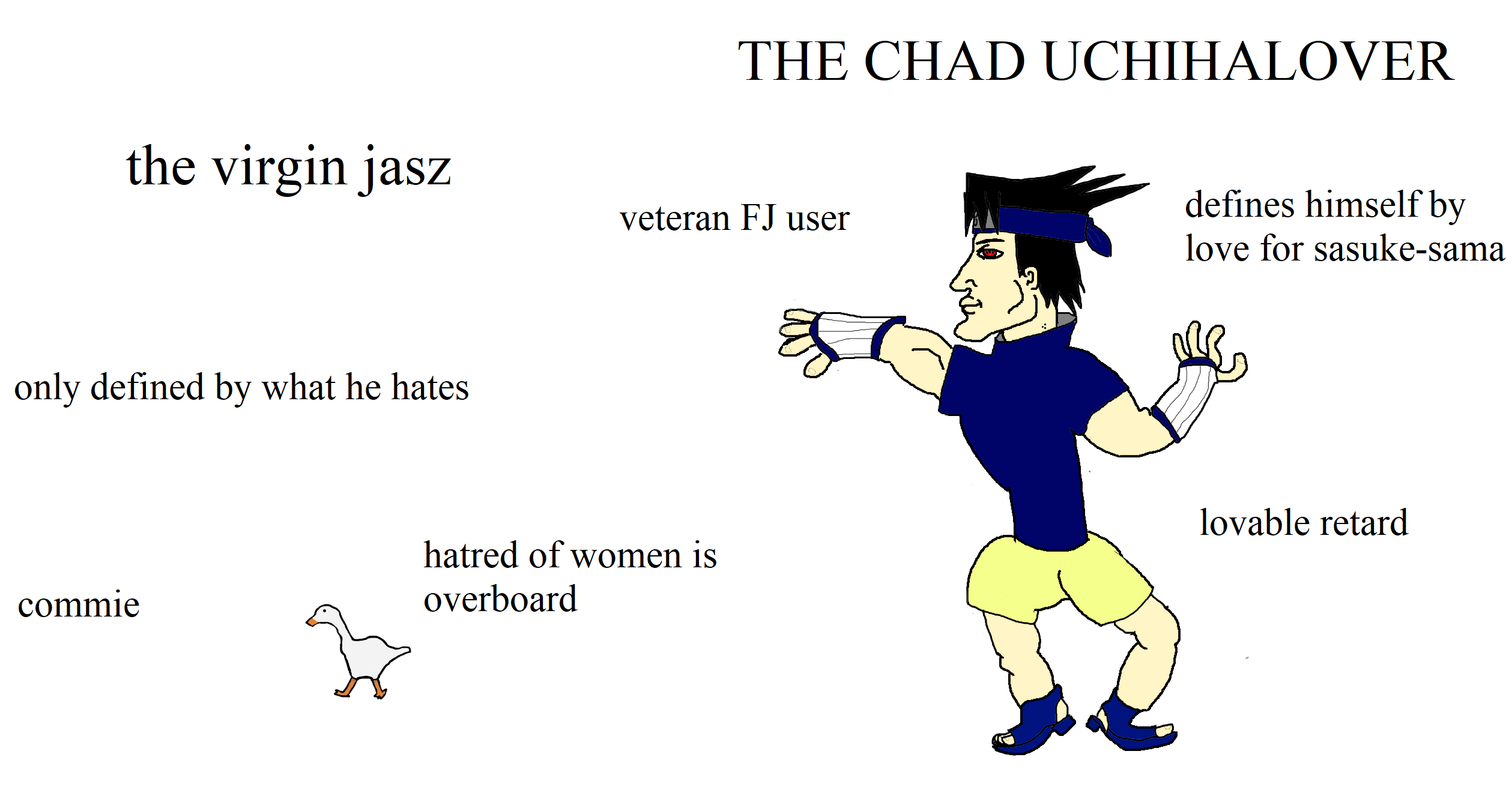 I made this meme because i hate gigachad : r/virginvschad