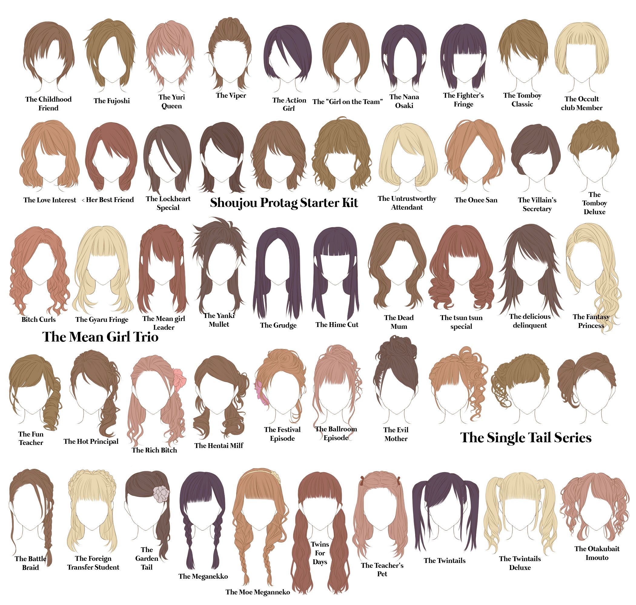Anime hairstyle guide