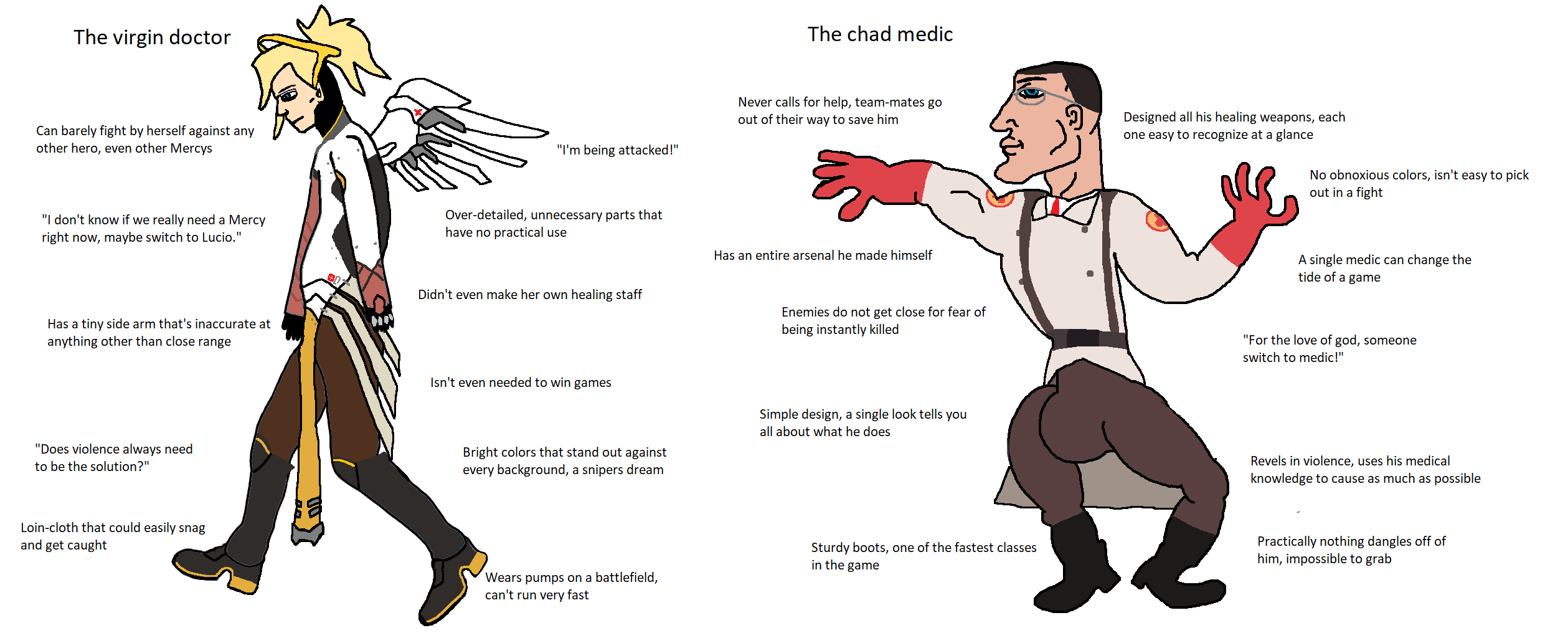 Дабло чада перевод. Chad medic. Tf2 medic Chad. Chad vs Virgin tf2. Вирджил и Чад.