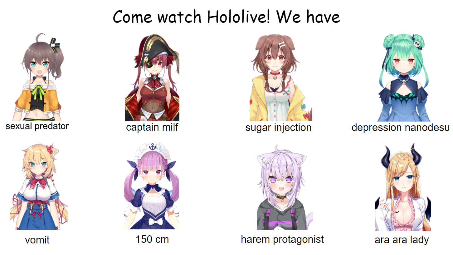 Hololive reaction