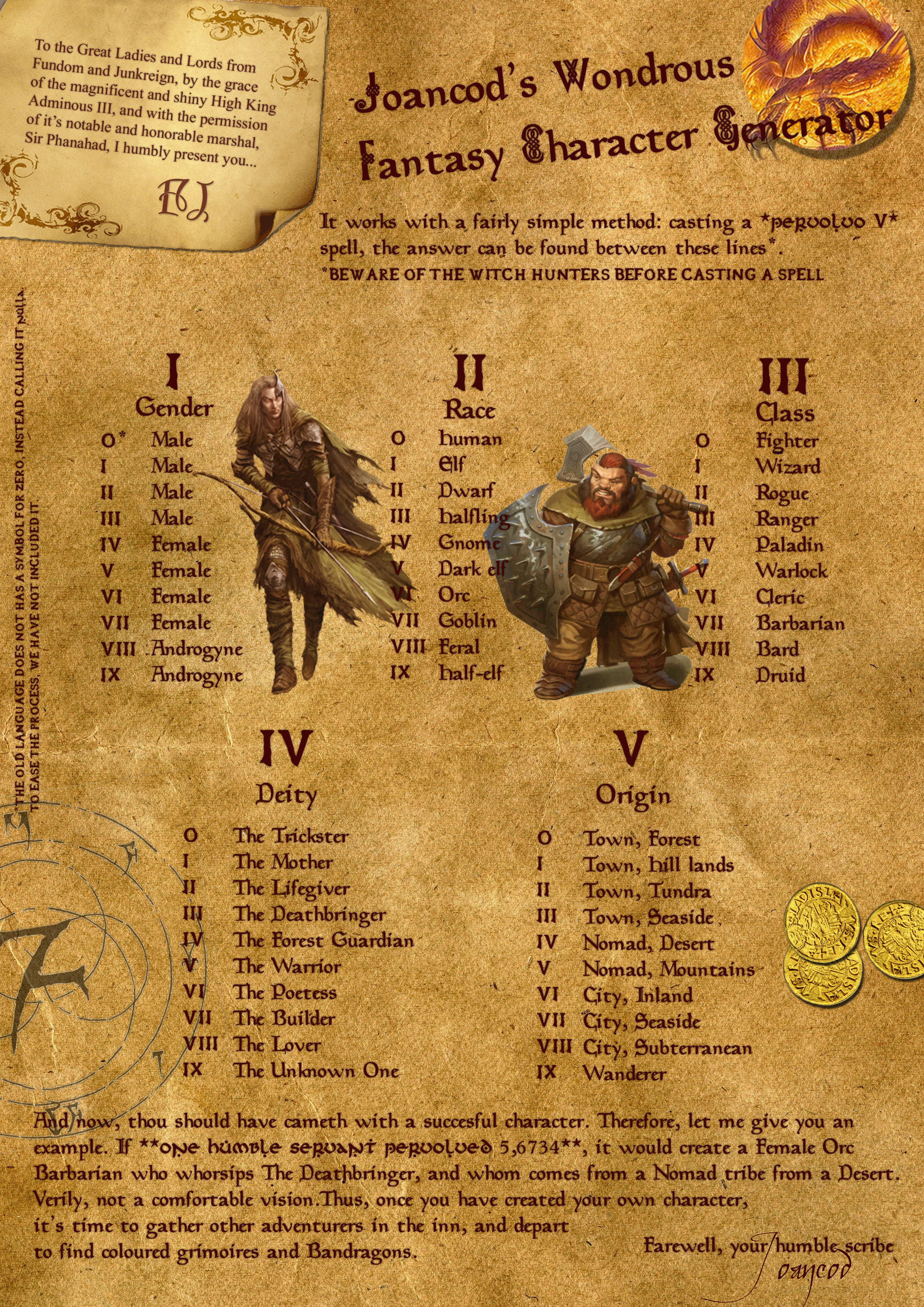 dnd character builder dnd character builder