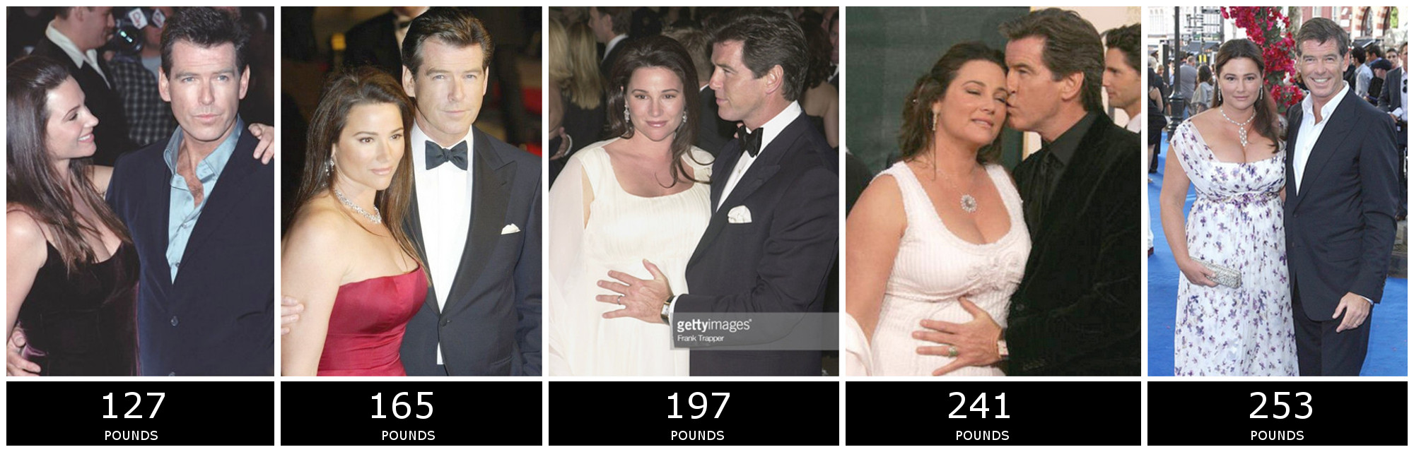 based on the theory that Pierce Brosnan is a weight gain fetishist who inte...