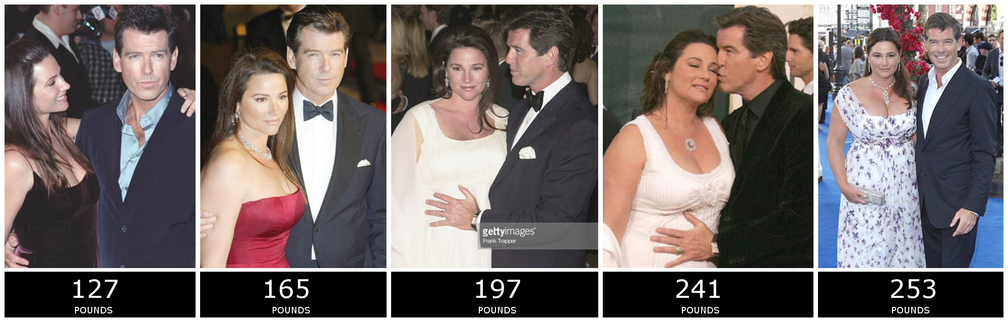 Pierce brosnan wife meme