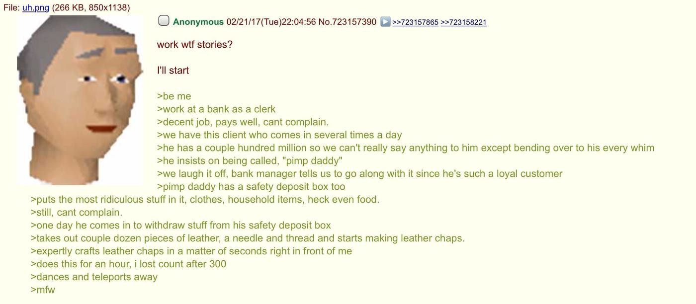 Anon History Автор