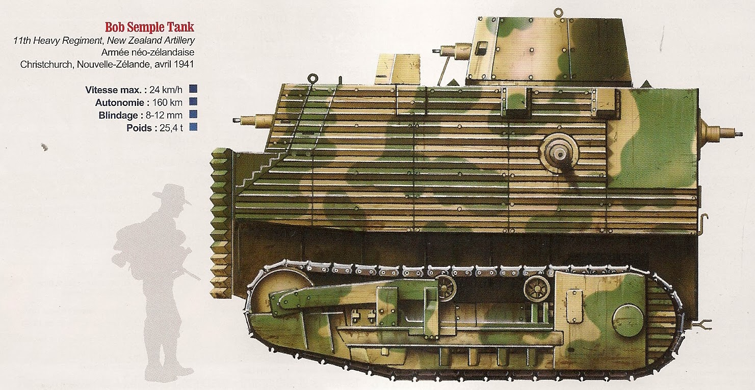 Simple bob. Новозеландский танк Bob Semple. Танк новой Зеландии Боба сэмпла. Танк Боба сэмпла (Bob Semple Tank) (новая Зеландия). Боб сэмпл танк.