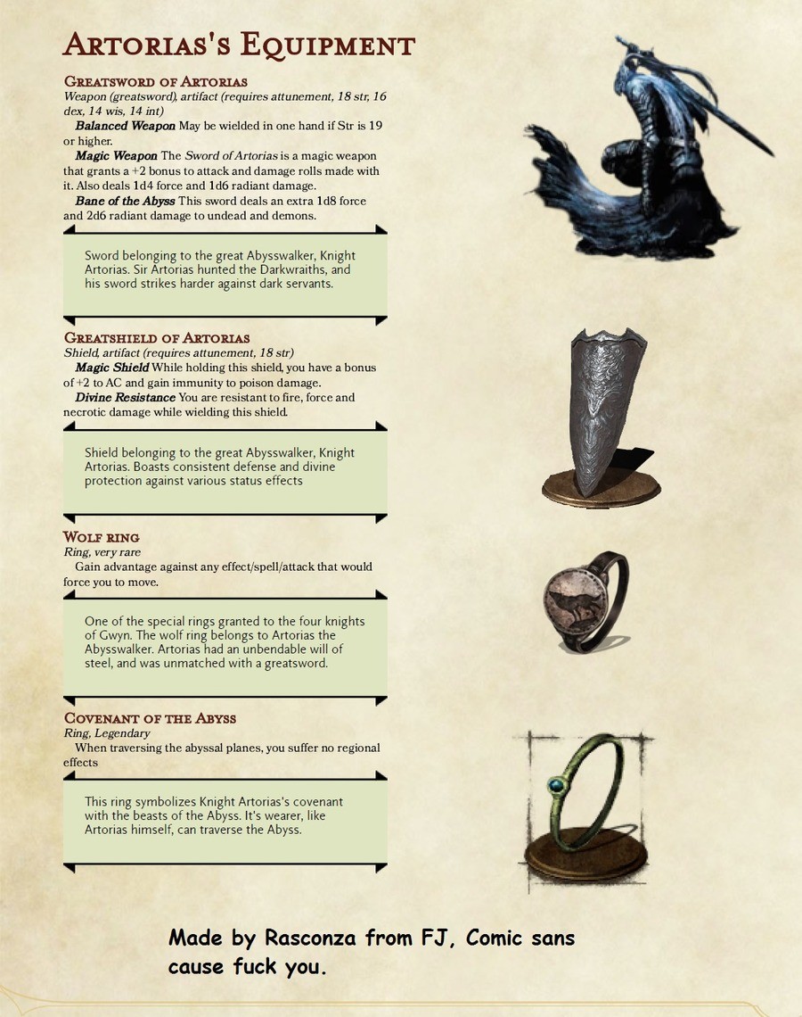 Ring of the Invincible (5e Equipment) - D&D Wiki