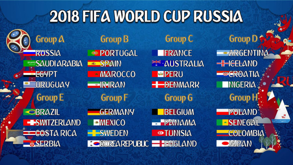 Photo for where is the 2018 fifa world cup