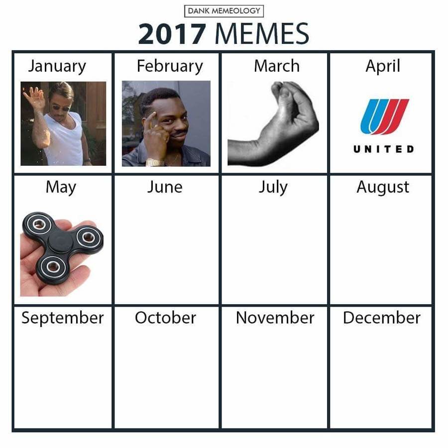 2017 Memes