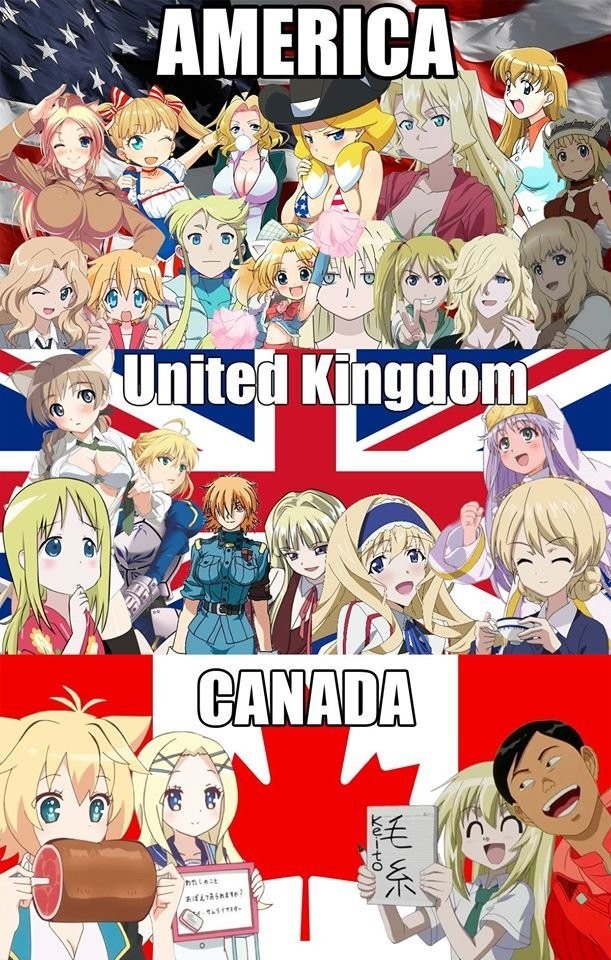 Anglo Saxon Anime Girls