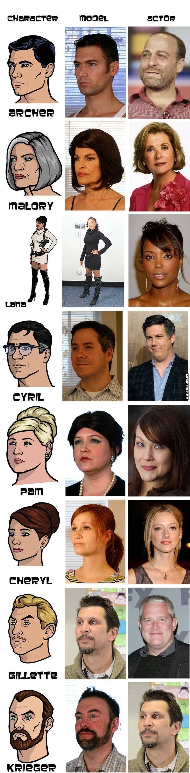 archer cheryl actress