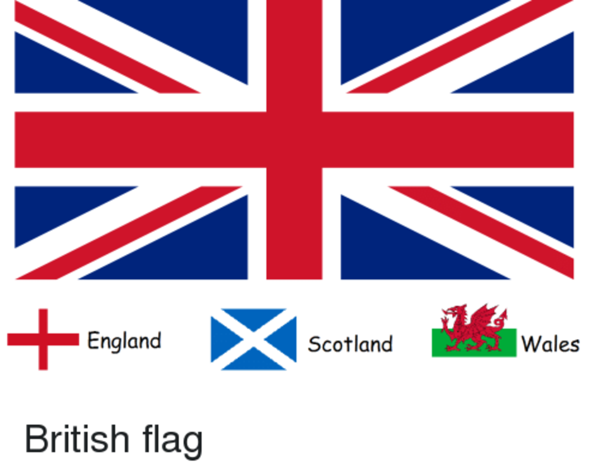 Uk ca. Код Великобритании. Uk CA Подик. Hand waving Britain Flag.