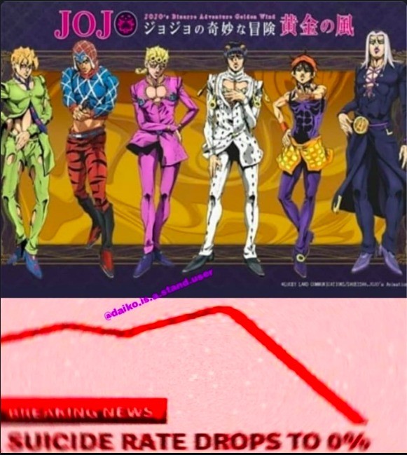 Okay Master Lets Kil Da Ho Goat Anime Jojo Meme On Me Me