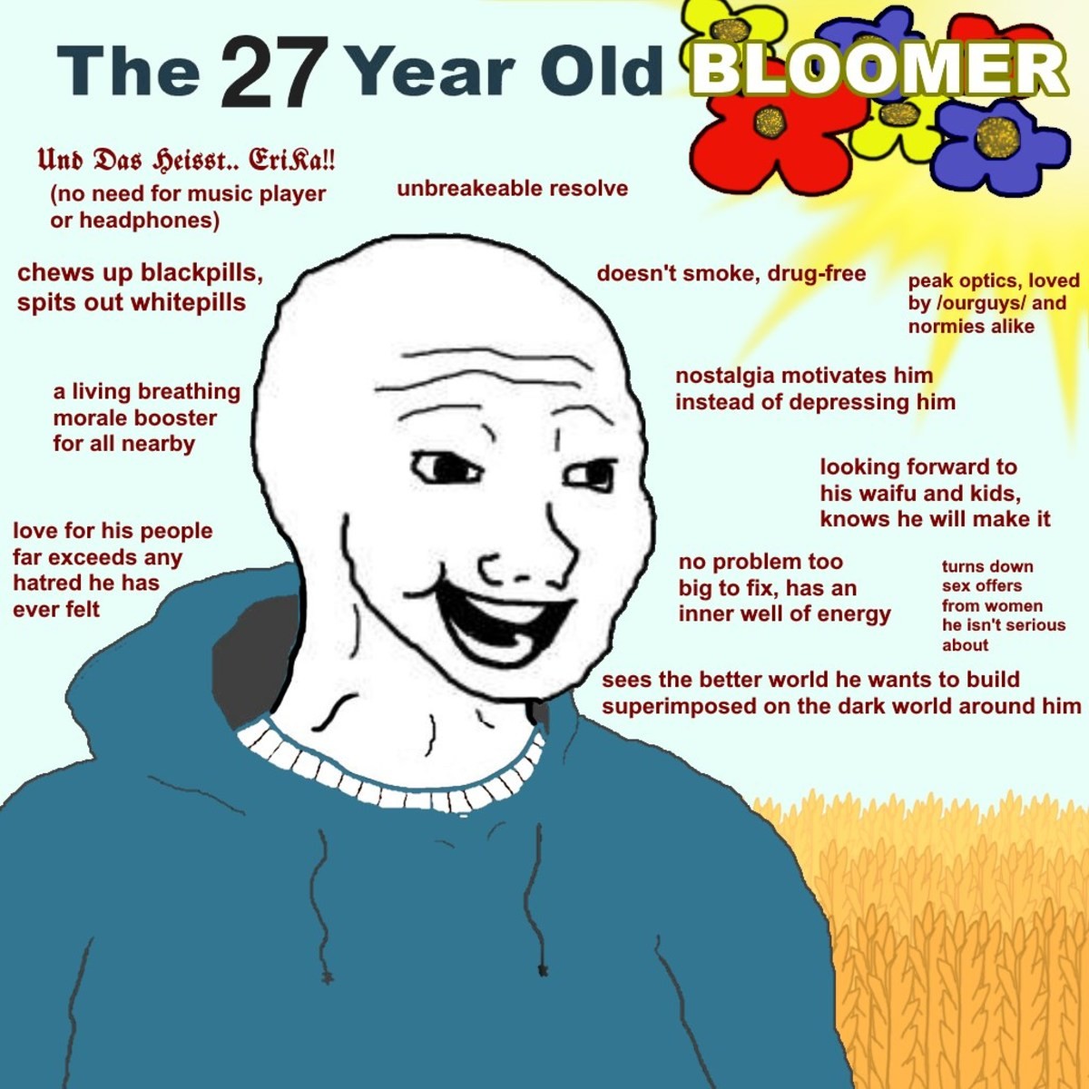 Around my he. Wojak Блумер. Bloomer мемы. Зуммер Блумер. Блумер и ДУМЕР Мем.