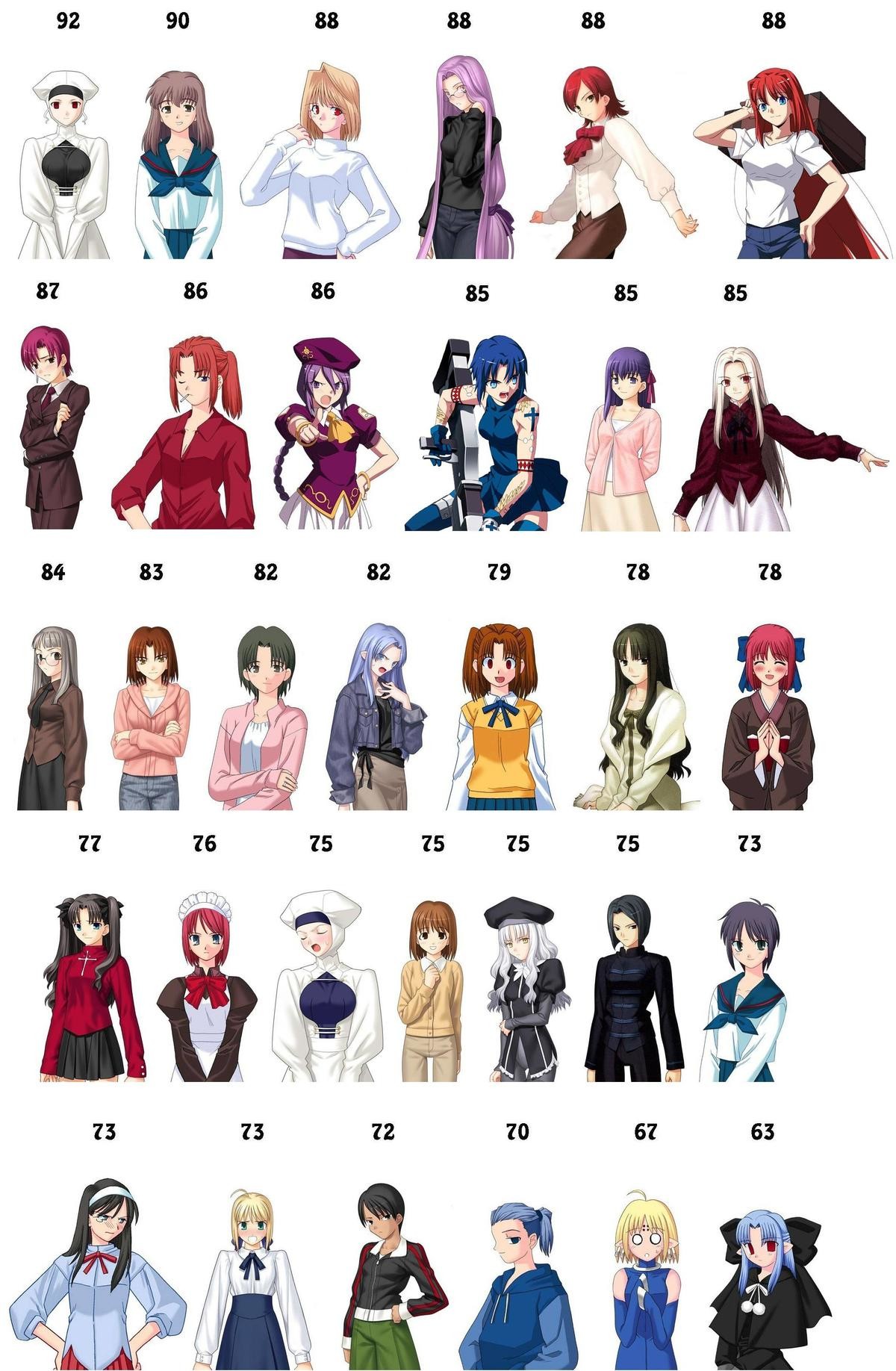 Featured image of post Anime Bust Size Chart To ensure accuracy measure to the nearest inch or cm