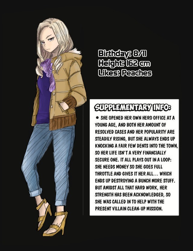 What would Mt Lady look like on a casual ootd? 👀 Here is my prompt to it!  By @claruil : r/BokuNoHeroAcademia