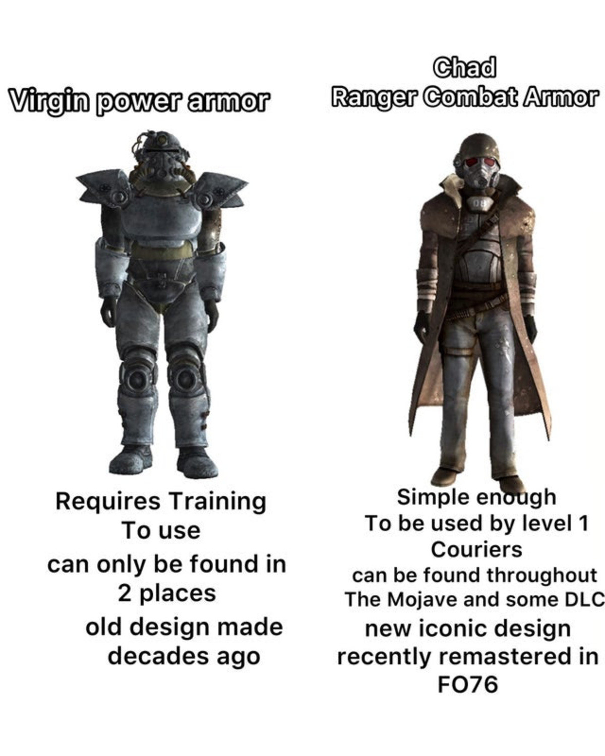 fallout new vegas power armor training