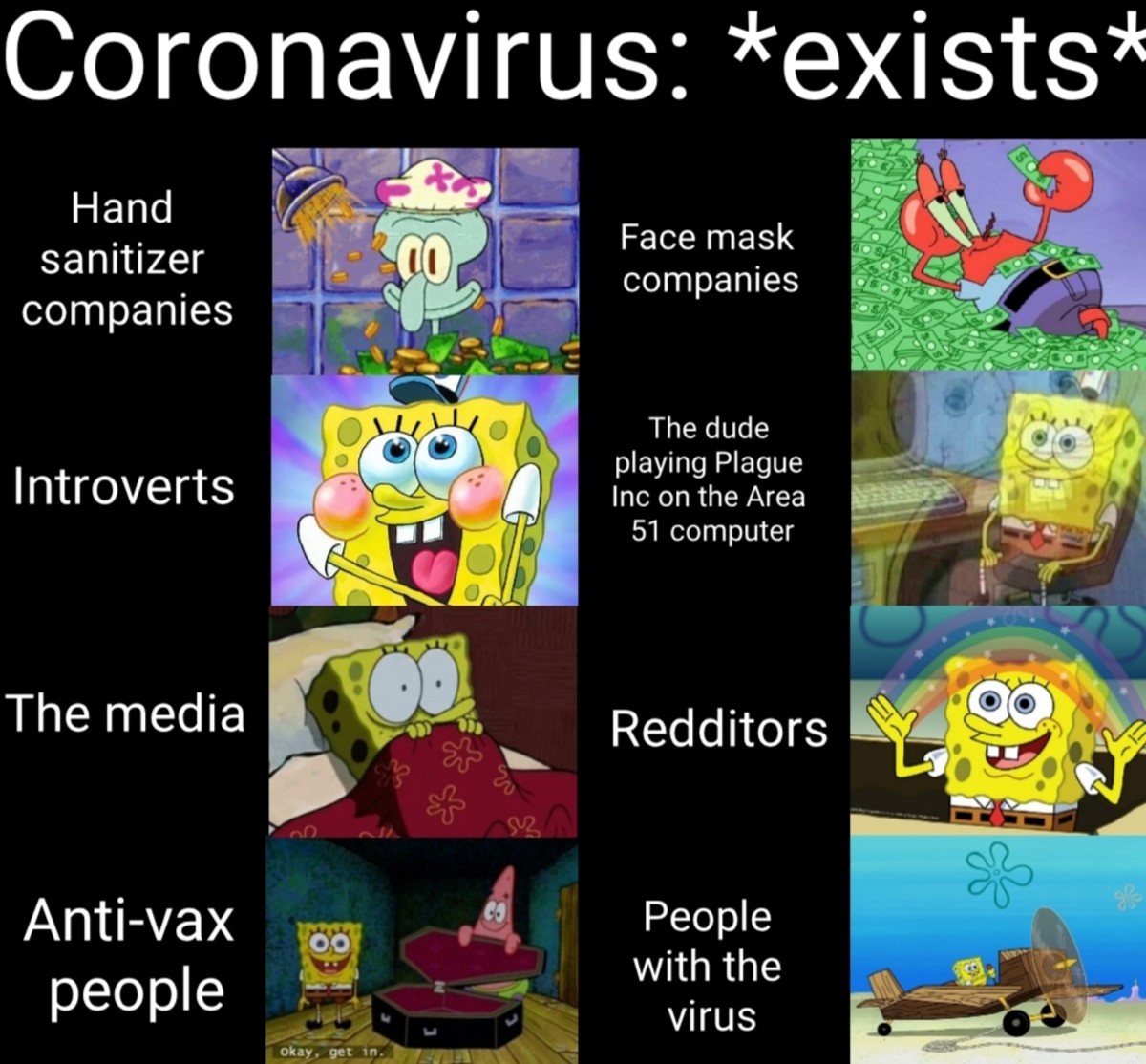 Coronavirus memes