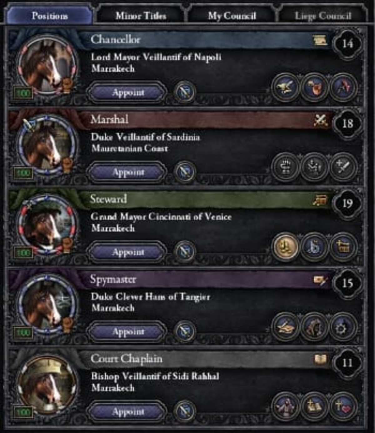 Crusader kings 2 titles