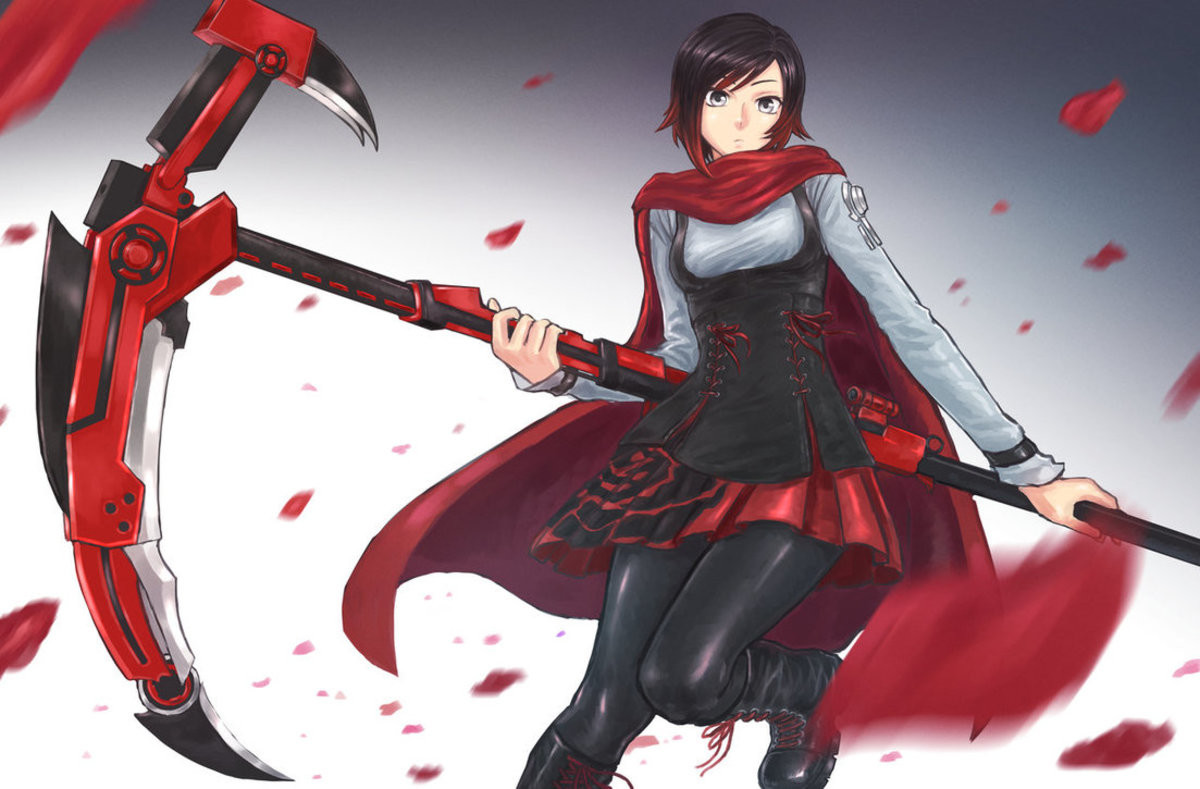 cute RWBY comp 393. do you want a certain themed comp? don't hesitate ...