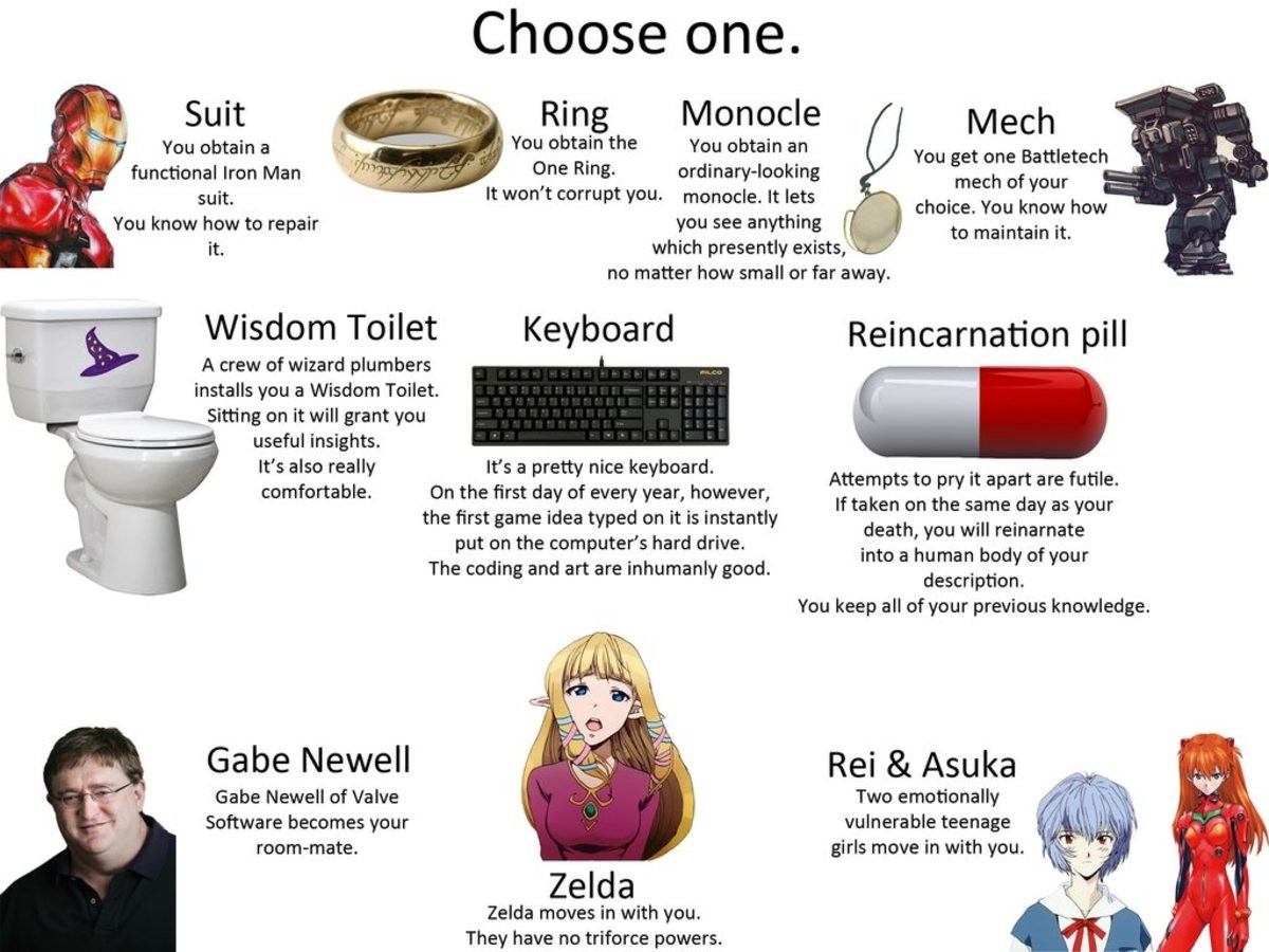 CYOA Dump Part 1 of