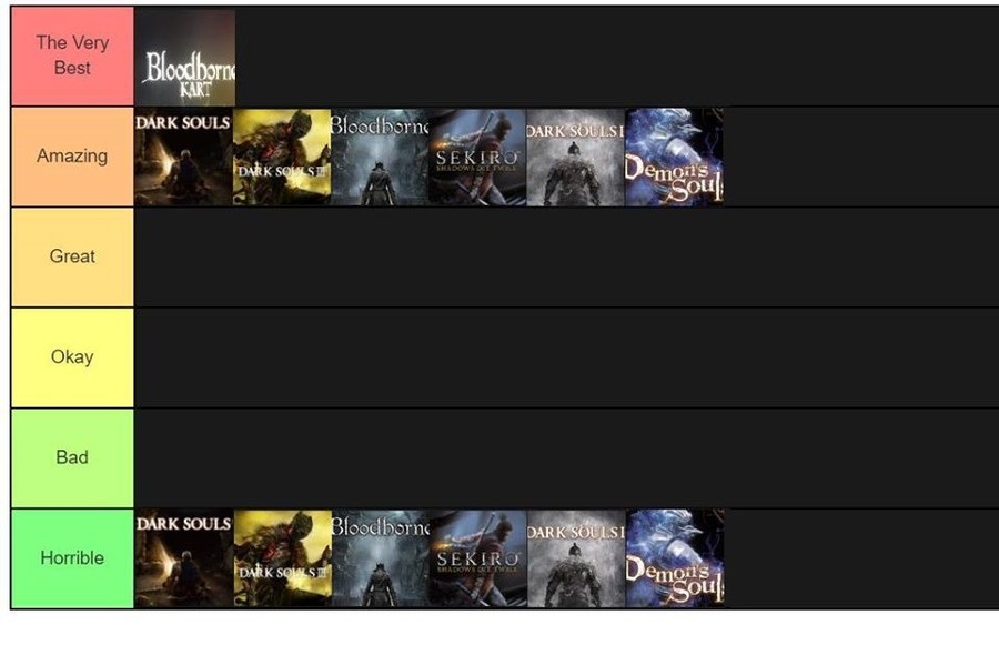 Souls/ Souls-like games Tier List 