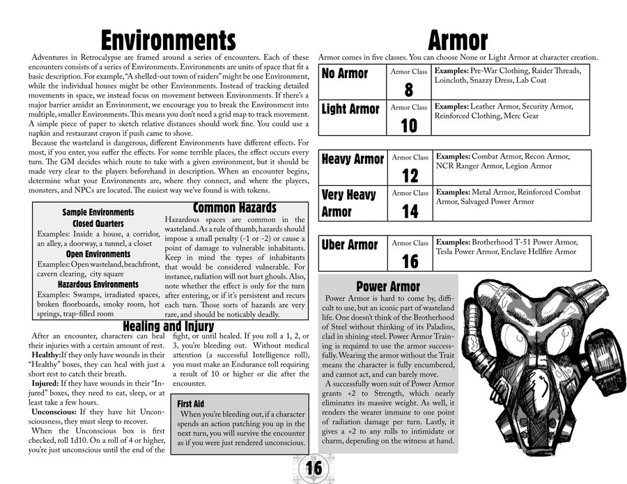 Fallout 3 схема ракетка