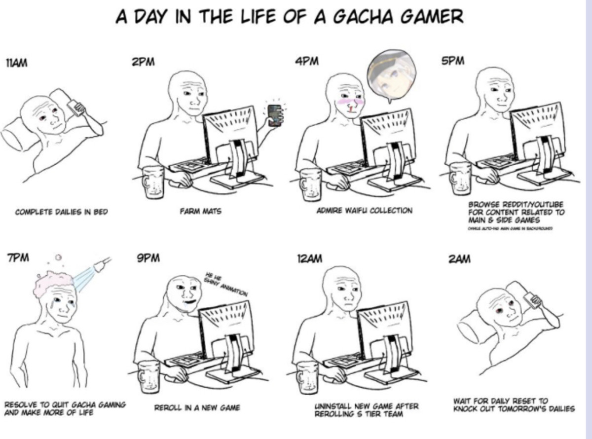 Gacha Games