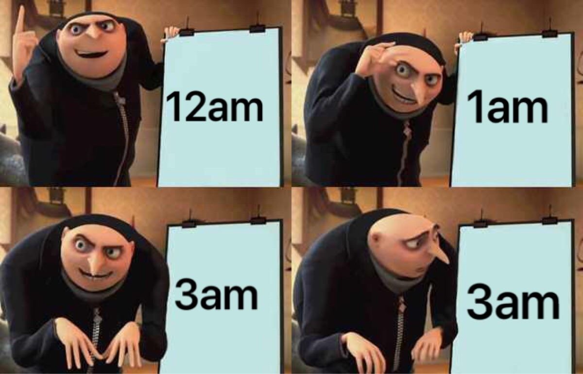 Gru For You