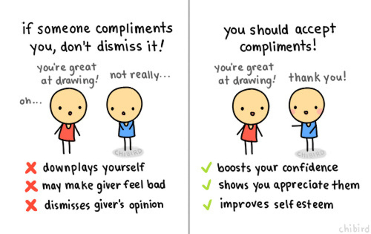 Переведи с английского don t. Dismiss compliments. Compliments in English. How to make compliments in English. Don't accept compliments.