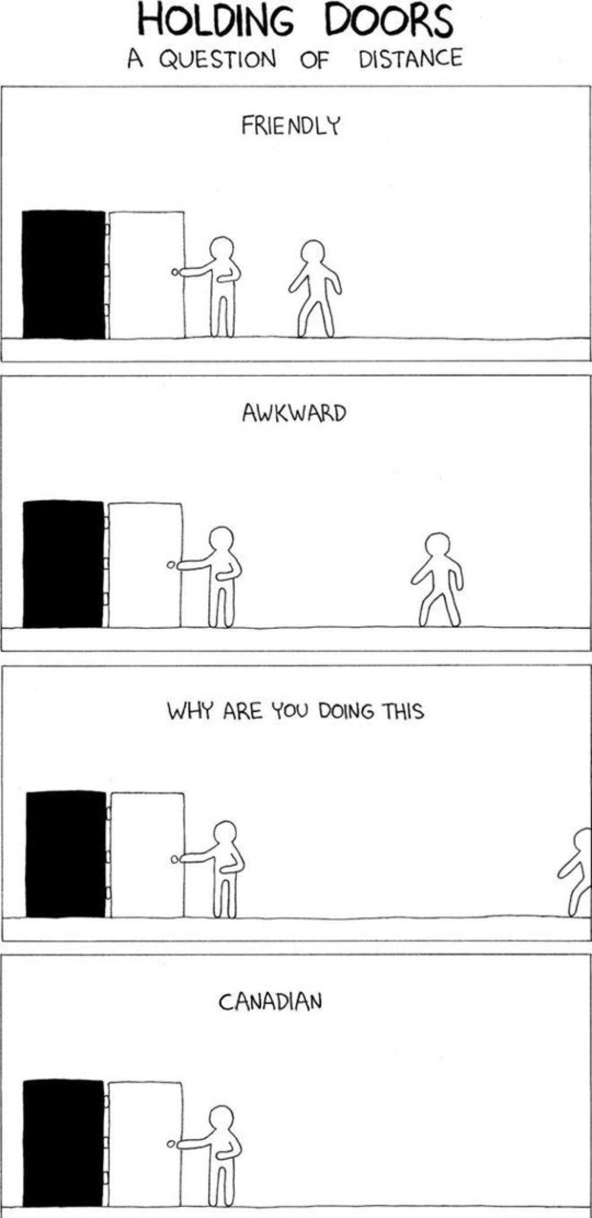 Holding The Door Open