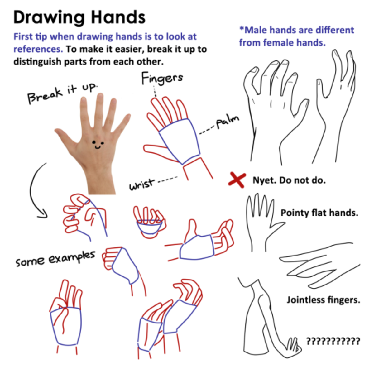 How To Draw Hand - Howto Techno