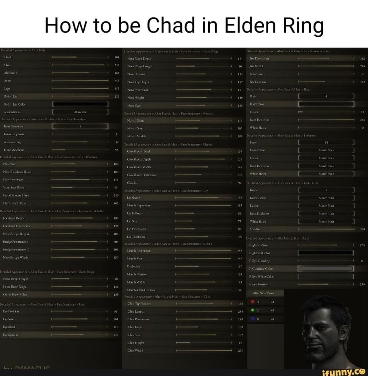 Giga Chad Disturbed : r/memes