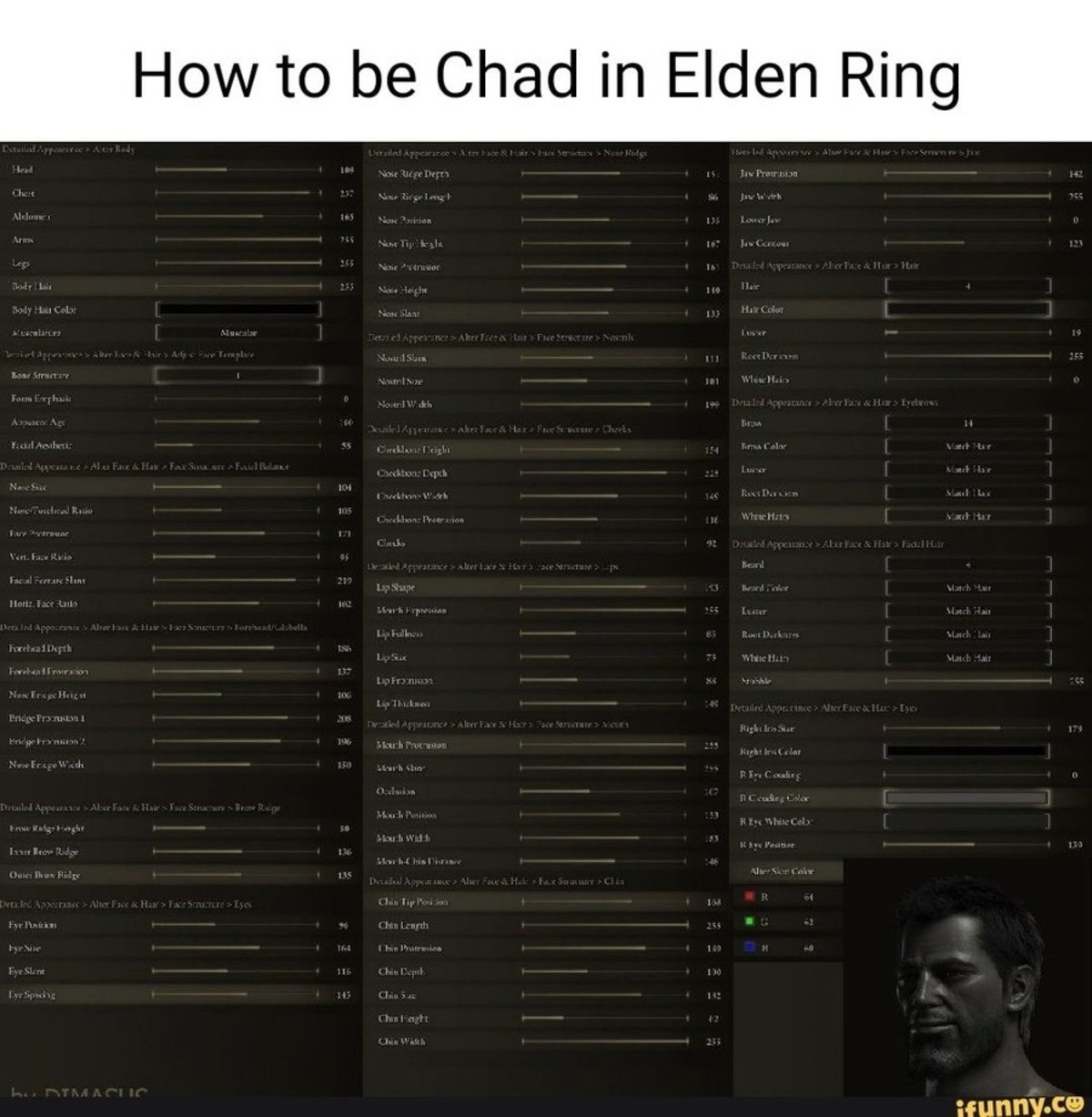 How to make gigachad elden ring