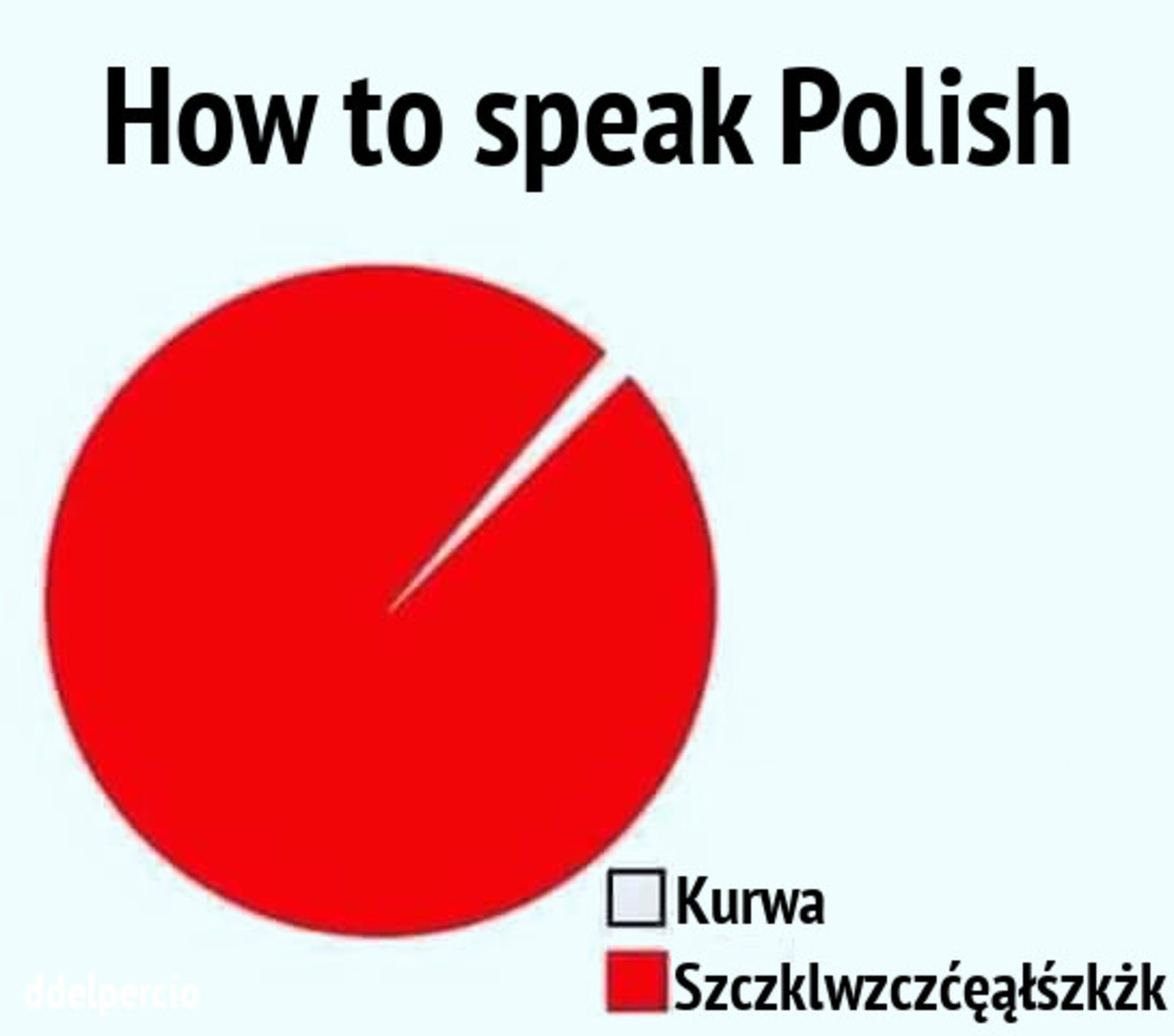 Funny polish memes