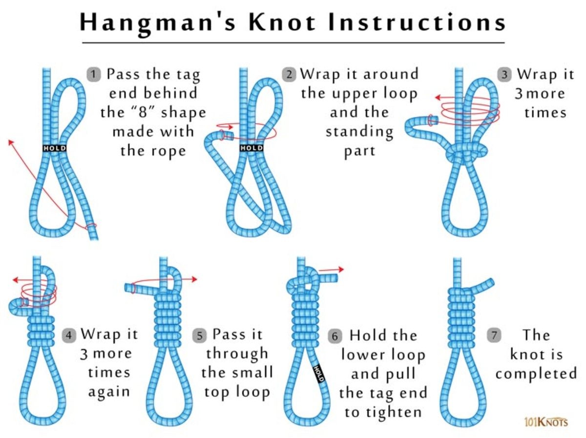 How to tie a bank robbers knot