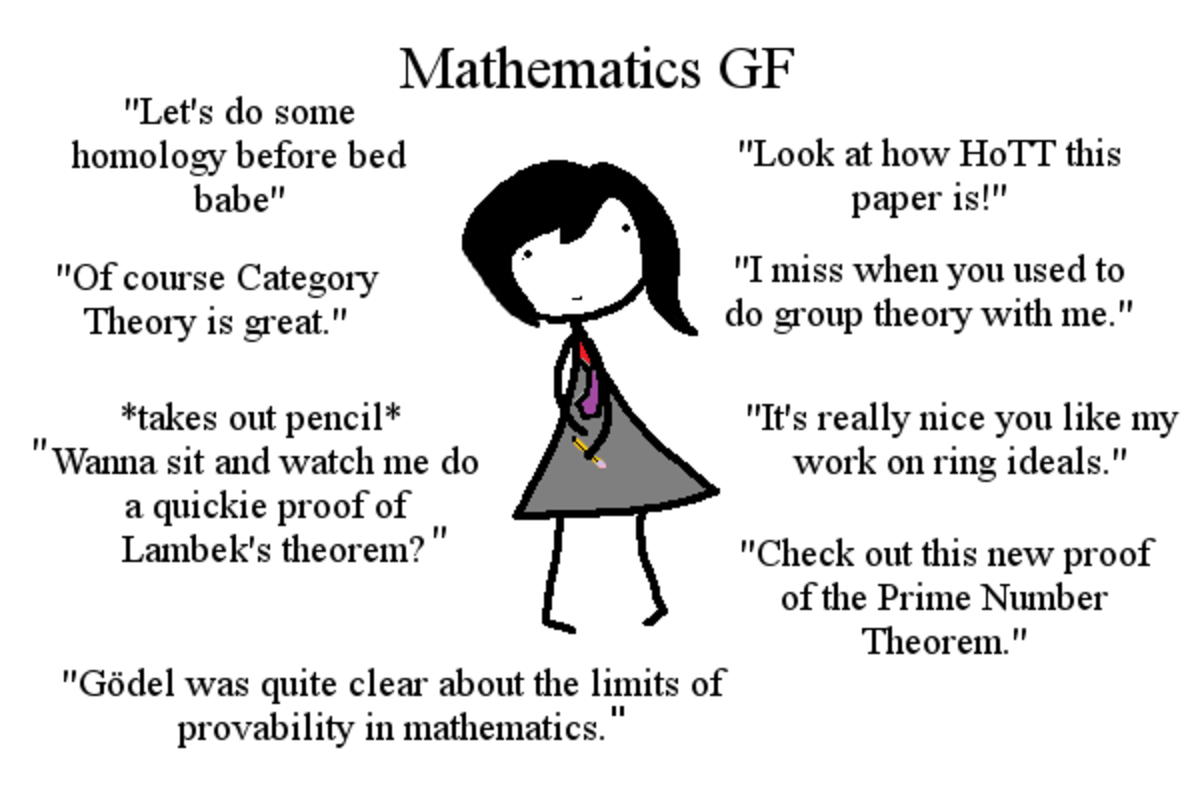 ideal gf meme thread. ideal gf meme thread. brought to you straight from do...