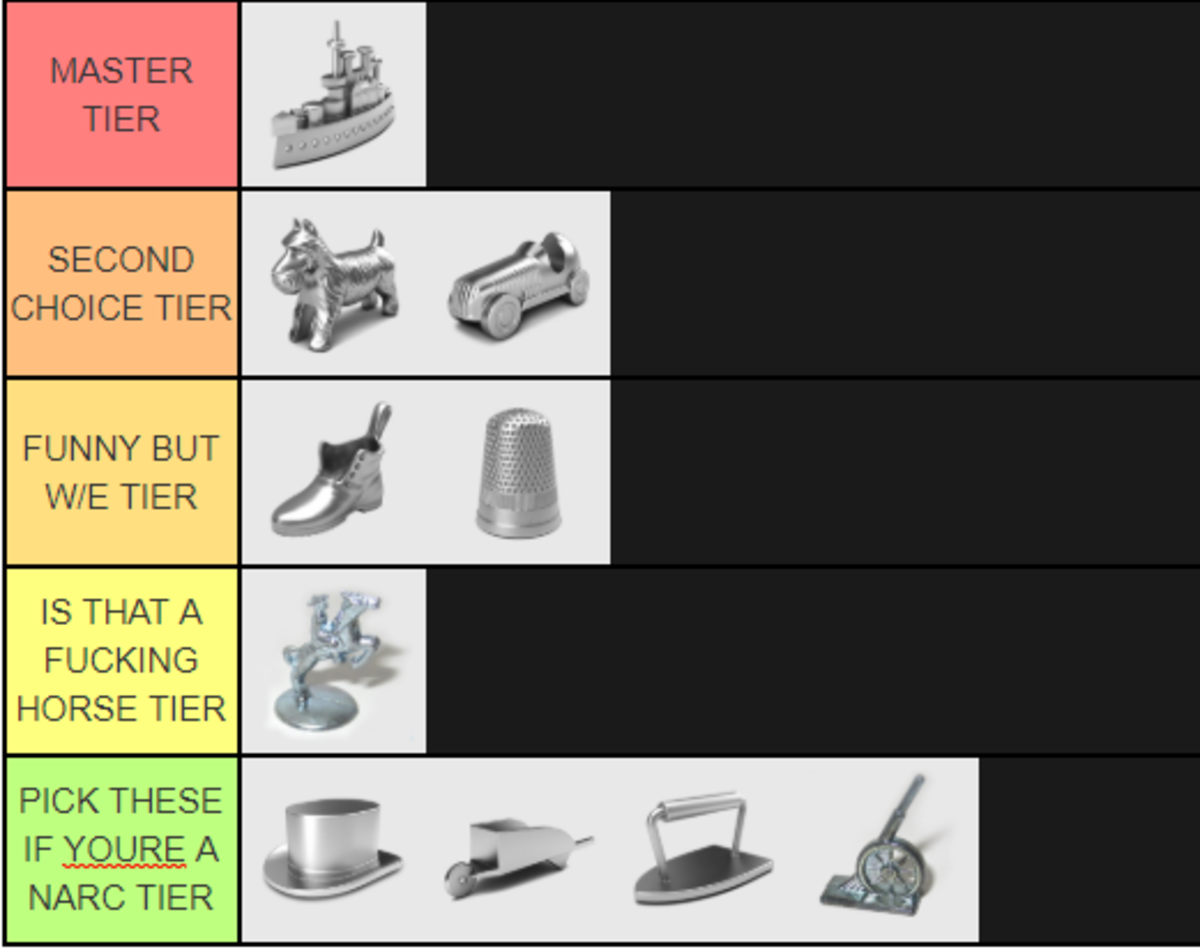 James Roach S Monopoly Tier List