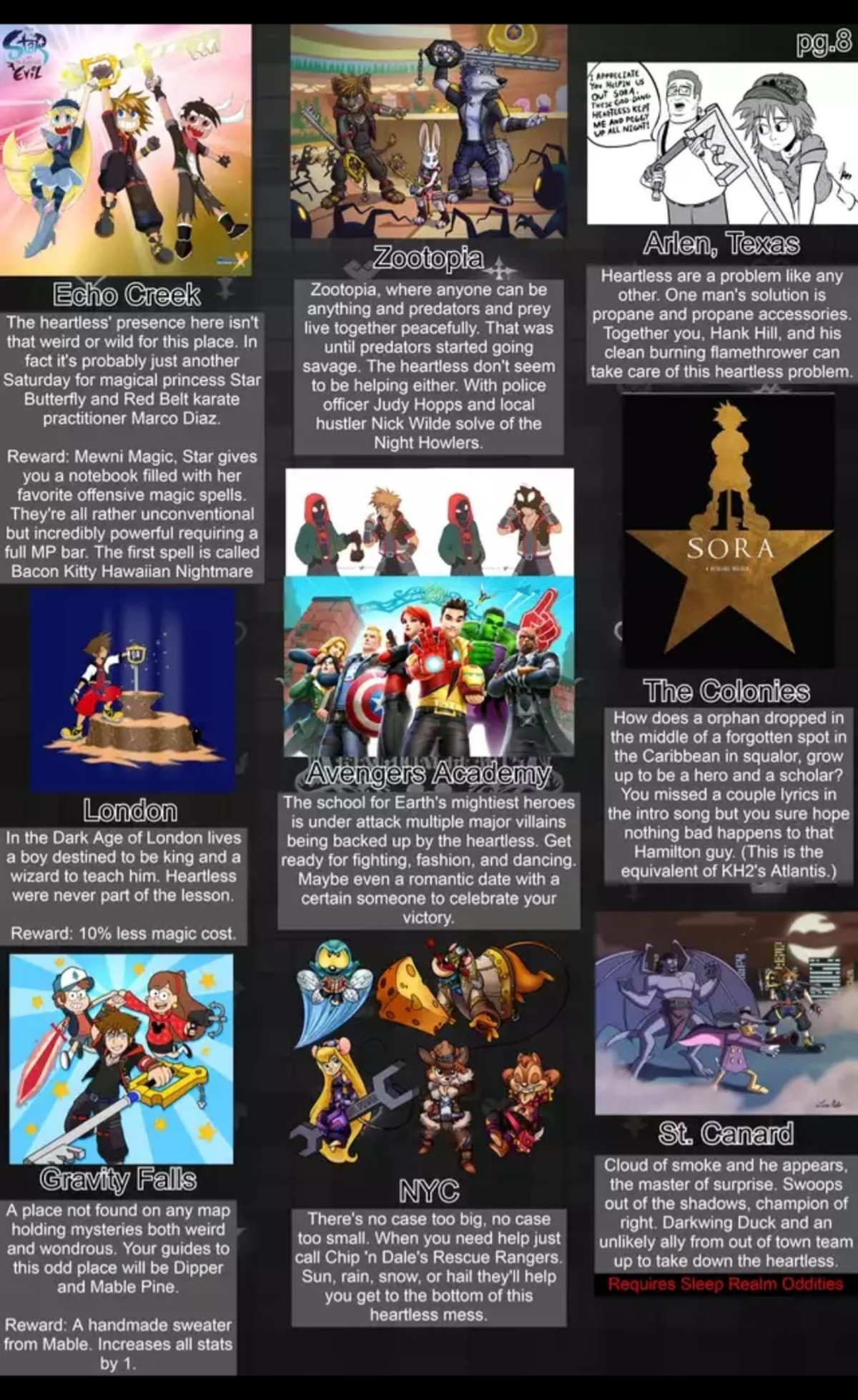 What do you guys think of my Kingdom Hearts Disney villain tier list :  r/KingdomHearts