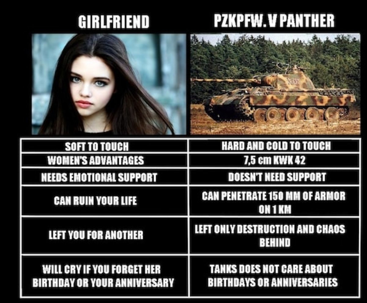 Army girlfriend meme