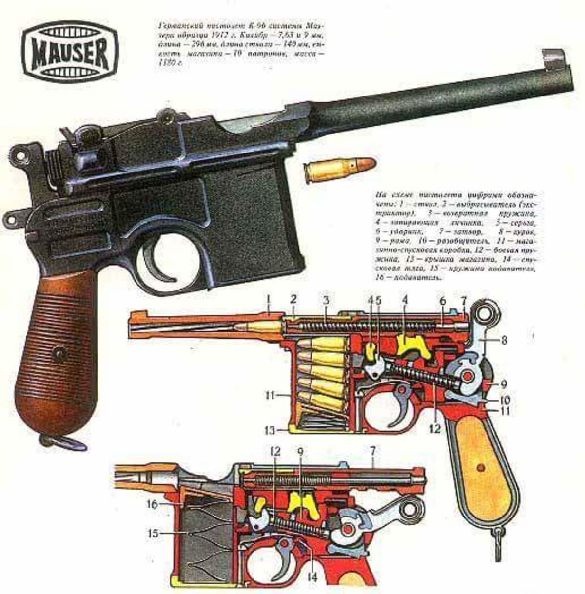 Рисунок пистолета маузер