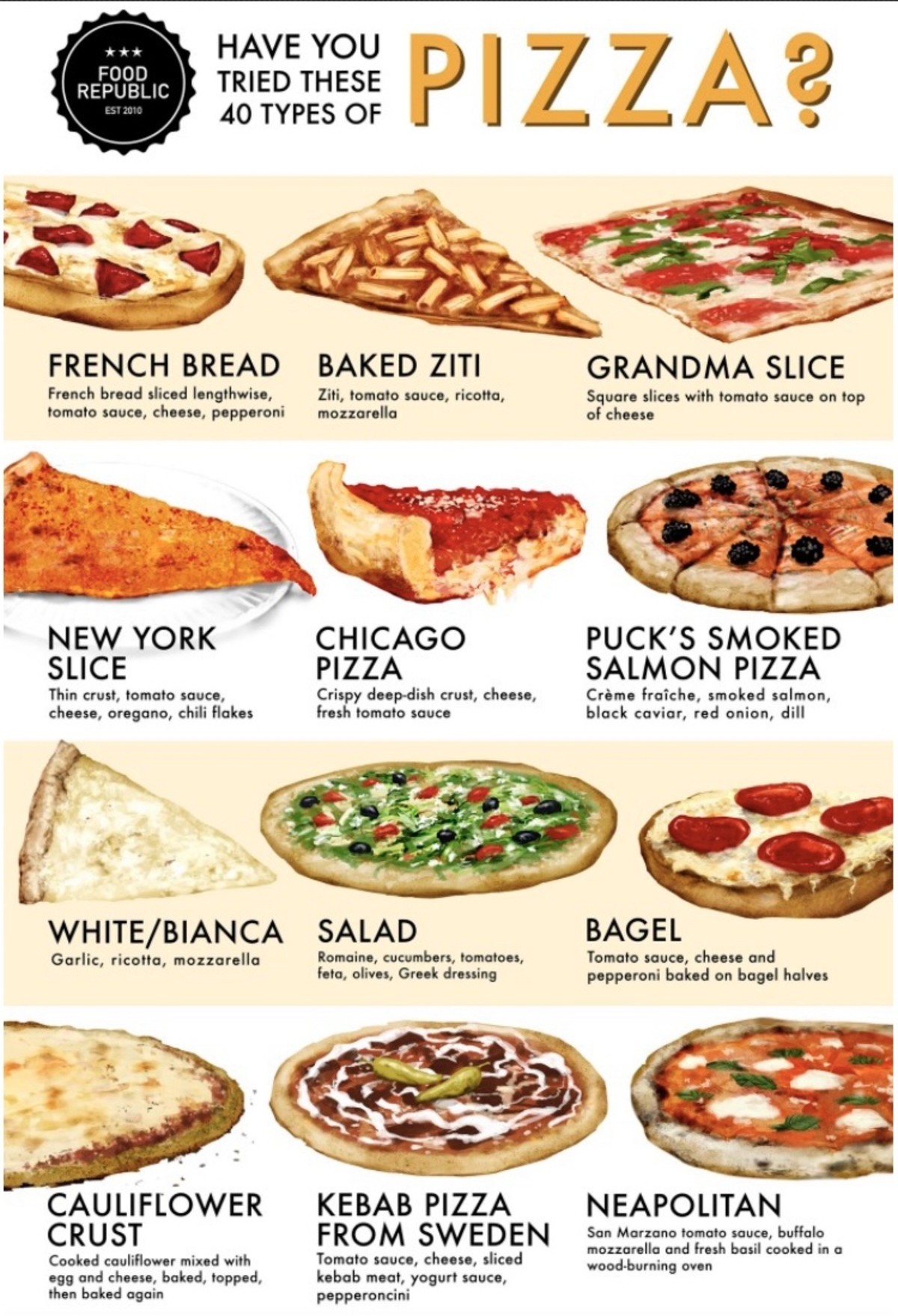 ассортимент пиццы в картинках и рецепты фото 65