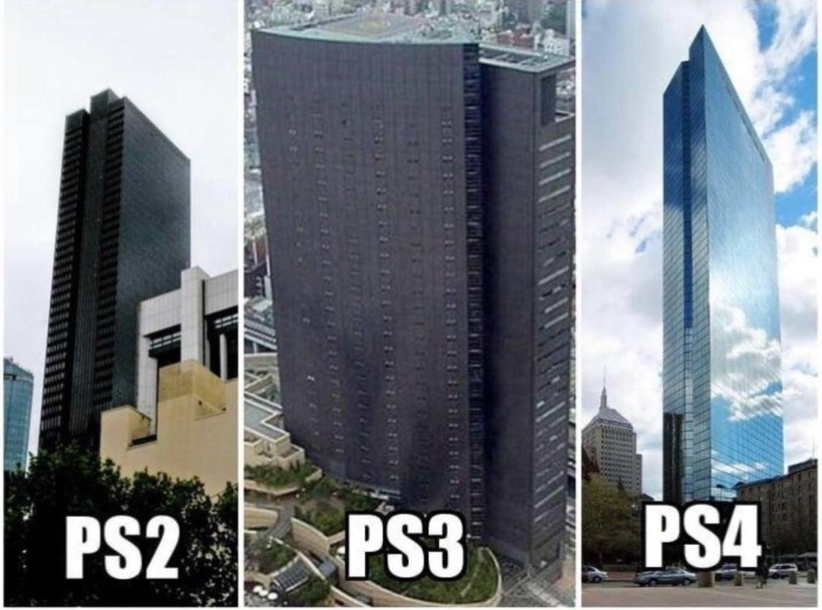playstation through the years